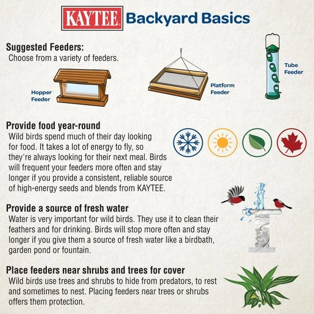 Kaytee Birders Blend Wild Bird Food - Image 7